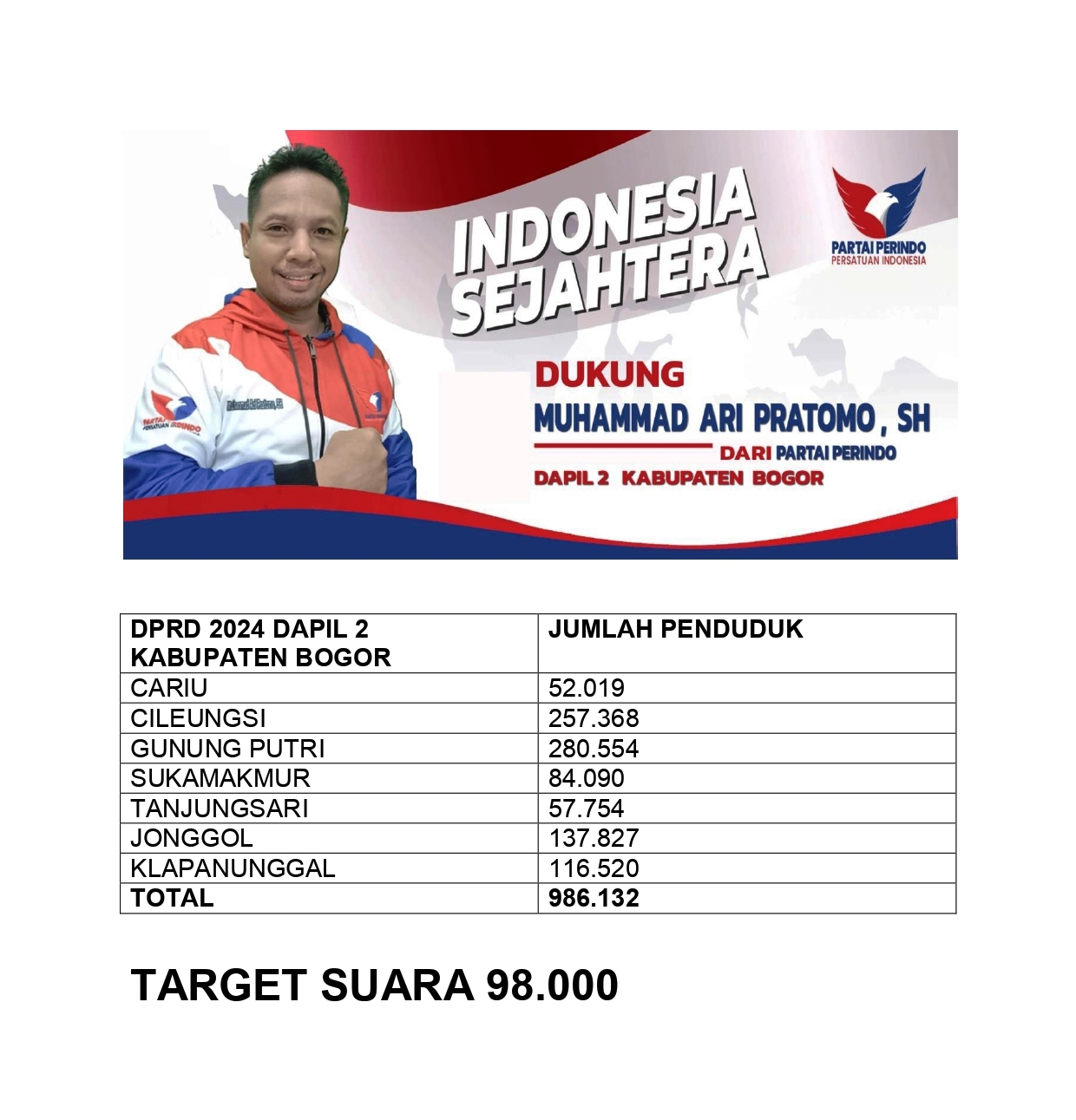 Muhammad Ari Law DUKUNG DAN DORONG RUU DESA