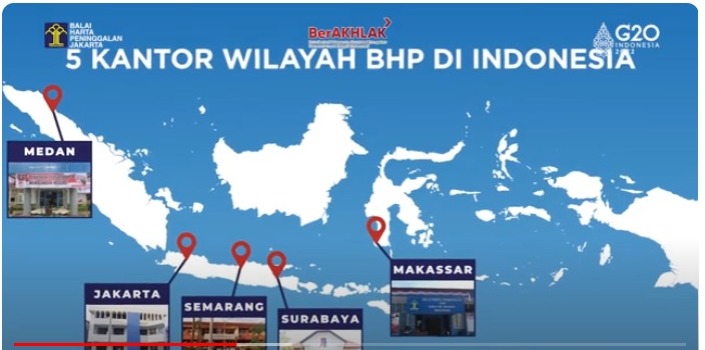 Sekjend DPP AWDI Balham Wadja SH Ungkap Kilas Pandang Balai Harta Peninggalan ( BHP ) .