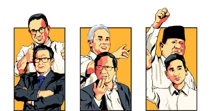 Hasil Terkini Indikator Politik