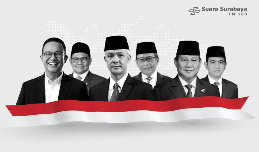 survei 2024