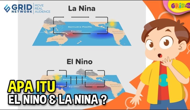 BMKG Ingakan Fase El Nino akan digantikan La Nina
