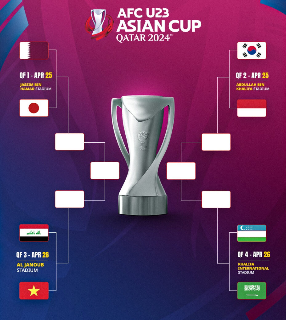 timnas indonesia u 23