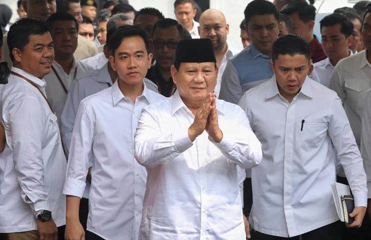 Ada Apa Dengan Tapera, APBN 2025 Mengalami Defisit Rp600 T padahal Prabowo Belum Bekerja.