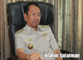 Aswad Sulaiman